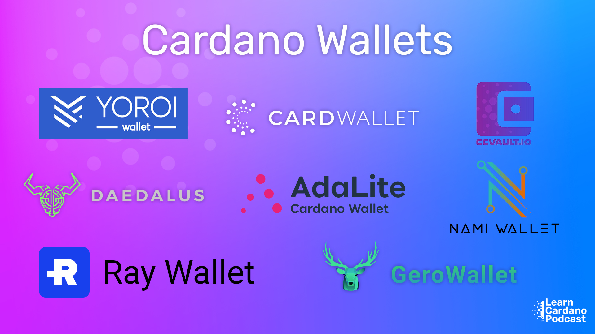 which crypto wallets support cardano