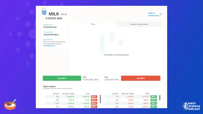 MuesliSwap Decentralised Exchange Order Book view